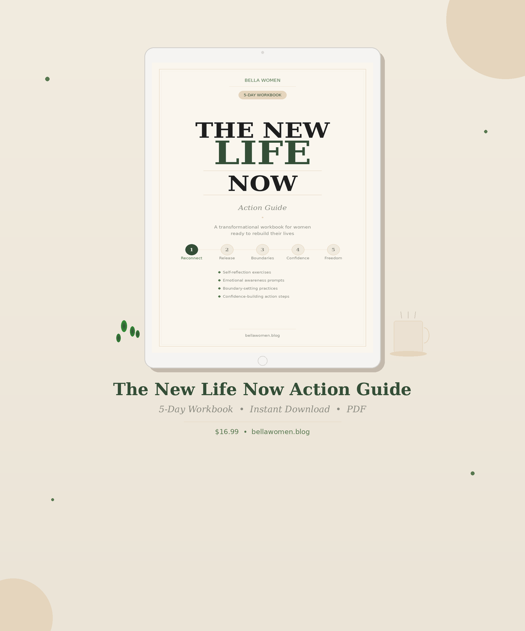 The New Life Now Action Guide