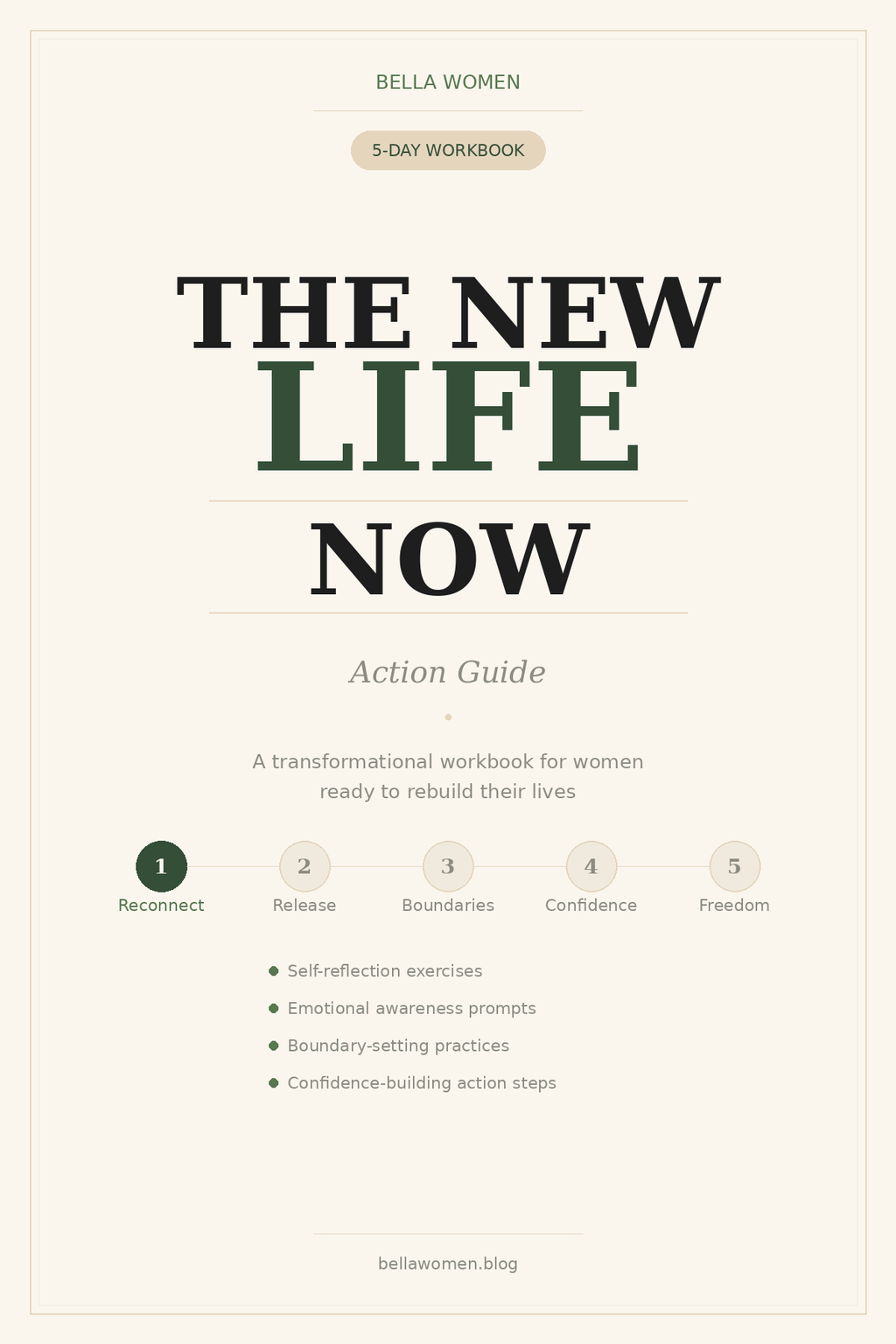 The New Life Now Action Guide