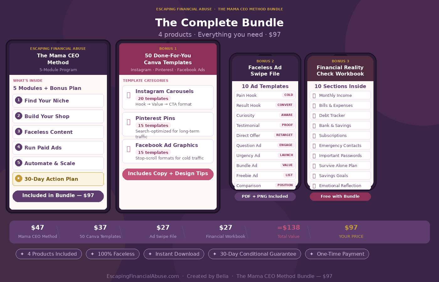 Faceless Ad Creative Swipe File — 10 Proven Facebook & Instagram Ad Templates for Moms