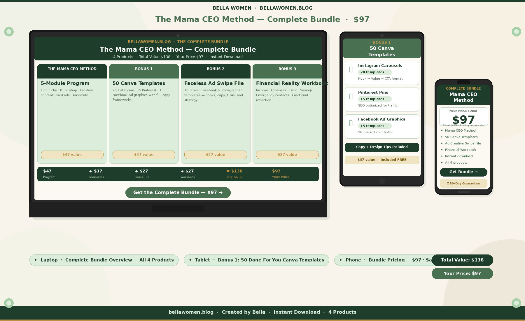 The Mama CEO Method — Complete Bundle | Everything You Need to Build a Faceless Digital Business